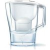 Filtrácia vody BRITA Aluna Memo biela