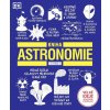 Kniha astronomie