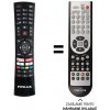 Predátor Finlux TV55FUD7060 náhradný diaľkový ovládač iného vzhľadu