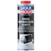Liqui Moly Pro-Line Ochrana filtra pevných častíc (DPF), 1L