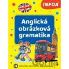 Anglická obrázková gramatika - INFOA