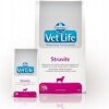 Vet Life dog Struvite 12 kg