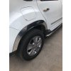 r.s.n. Lemy blatníkov Dacia Duster 2010-2018