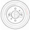 Brzdový kotúč A.B.S. ALL BRAKE SYSTEMS BV. 15034