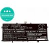 Batéria pre Asus Zenbook 13, Zenbook 14, 4250mAh, Li-Pol, 15.48V, C41N1904, HQ