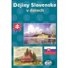 Dějiny Slovenska v datech - Libri