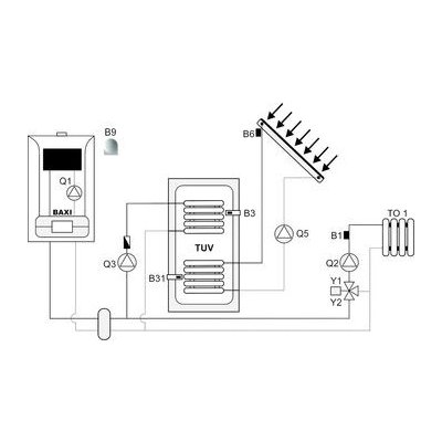 Baxi Solárny kolektor SOL 250-V vertikálny 8