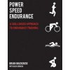 Power Speed Endurance