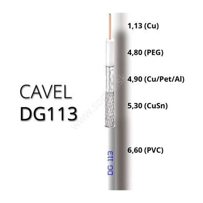 CAVEL DG113 PVC 6,6mm 250 m