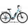 Kellys Estima 10 2024