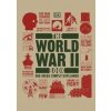 The World War II Book - autor neuvedený