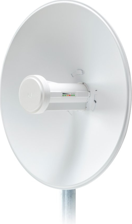 Ubiquiti PowerBeam M5