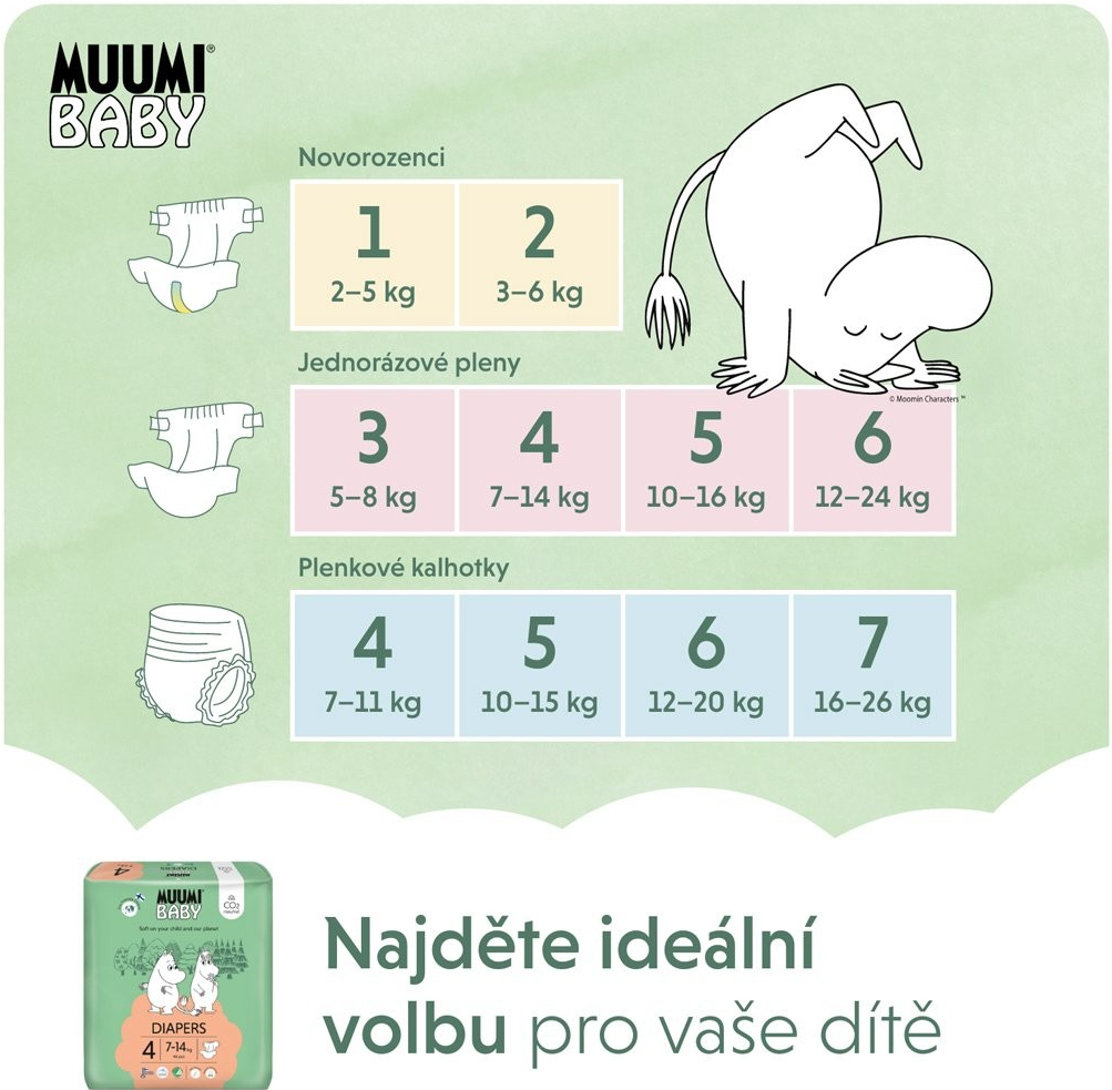 Muumi 4 Maxi 7-14 kg 46 ks