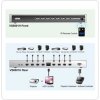Aten VS-0801H HDMI prepínač 8 port (VS-0801H)