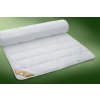 Podložka Greenfirst s ochranou proti roztočom 90 x 200 cm (250 g/m2) - Ložnice21.