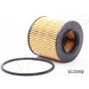 Olejový filter JAPANPARTS FO-ECO092