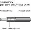 LONGUS Bowden brzdový 2P teflon čierny BOX /30m