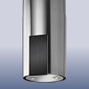 Guzzanti ORW Glass