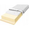 Termoplastický matrac MATERACE Z GÓR 80x200 cm H2/H3 antialergický
