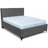 Mood Hélia boxspring 2241 / čierna