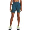 Under Armour Run Anywhere short blue