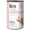 Brit Veterinary Diets GF Dog Hypoallergenic 400 g