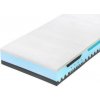 Tropico Tropico Alpinie Blue Air 120x200