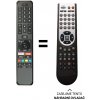 Predátor Finlux TV55FUG9070 náhradný diaľkový ovládač iného vzhľadu
