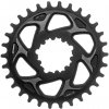 Převodník Prowheel 30T pro MPX