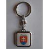 Kľúčenka Slovakia