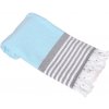 Artg Hamamzz Rhodos Uterák 100x180 cm 916050 Aqua Blue 100 x 180 cm