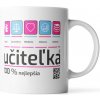 Sablio Hrnek Učitelka - 200 ml - espresso
