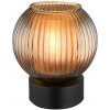 Globo 15638TP