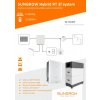 Hybridná FVE Sungrow RT 7,04 kWp (Li batéria 5,12 kWh +)