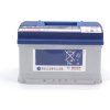 Bosch S4 12V 72Ah 680A 0 092 S40 070