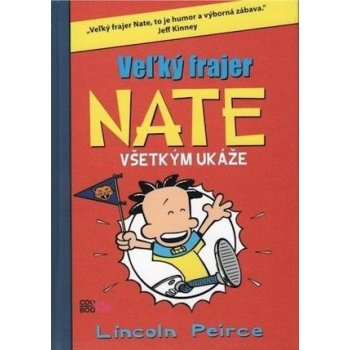 Veľký frajer Nate všetkým ukáže