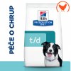 Hill’s Prescription Diet Canine t/d 4 kg