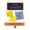 Chystáme sa na strednú školu – matematika – príprava na prijímacie skúšky na SŠ a gymnáziá - Reiterová Monika