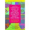 Kids in the Syndrome Mix of ADHD, LD, Autism Spectrum, Tourette's, Anxiety, and More!