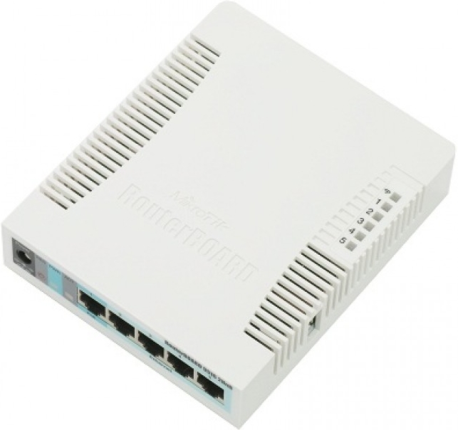 Mikrotik RB951G-2HnD