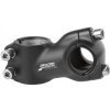 Zoom PRO