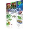BIOLÓGIA PRE 6. ROČNÍK ZŠ A 1. ROČNÍK GYMNÁZIÍ S OSEMROČNÝM ŠTÚDIOM S VYUČOVACÍM JAZYKOM MAĎARSKÝM – UČEBNICA