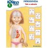 Logico Piccolo Telo a zdravie