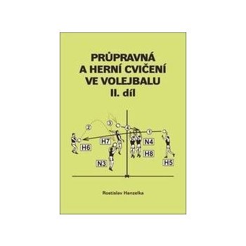 Průpravná a herní cvičení ve volejbalu II.