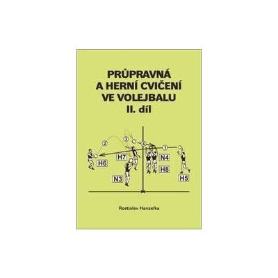 Průpravná a herní cvičení ve volejbalu II.