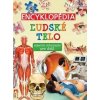 Encyklopédia Ľudské telo - autor neuvedený