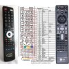 Diaľkový ovládač General LG AKB73636103