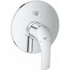GROHE 19450002