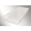 Brotex COMFORT Thermo chránič matraca nepriepustný 80x200