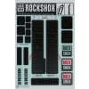 RockShox FRONT SUSPENSION DECAL KIT 30/32MM STEALTH